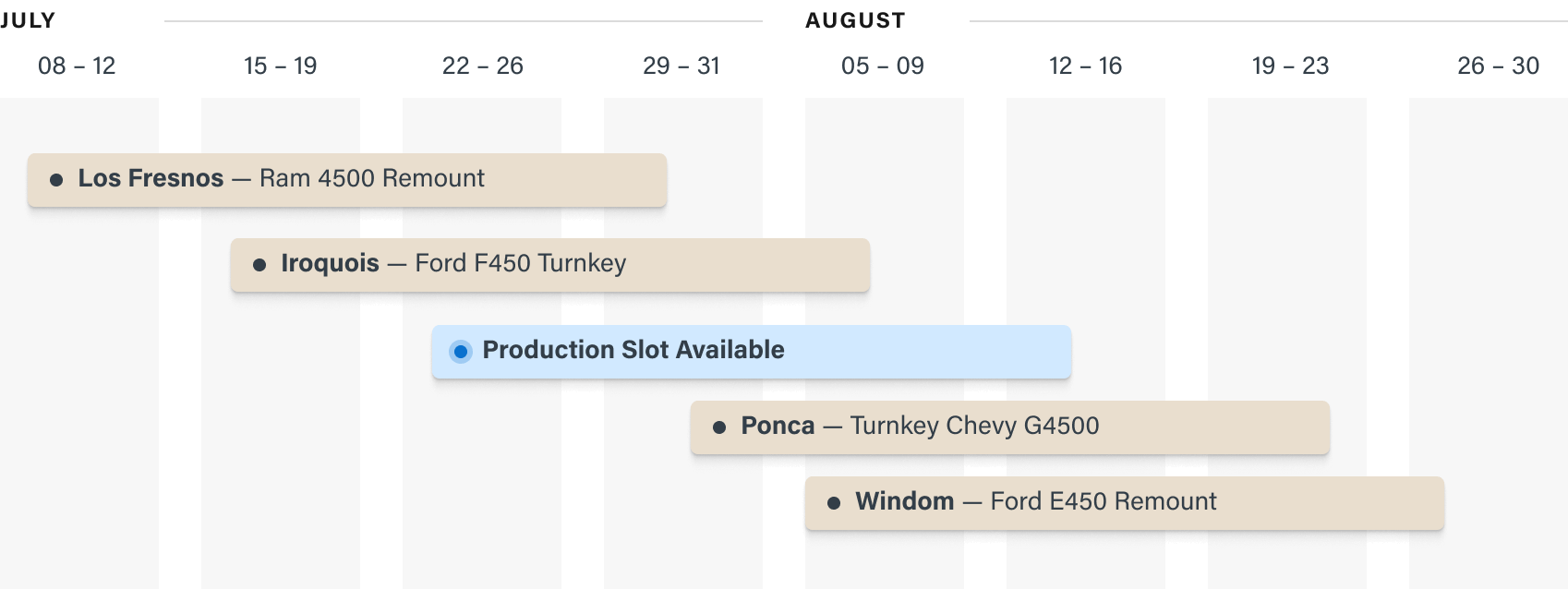 Production Calendar